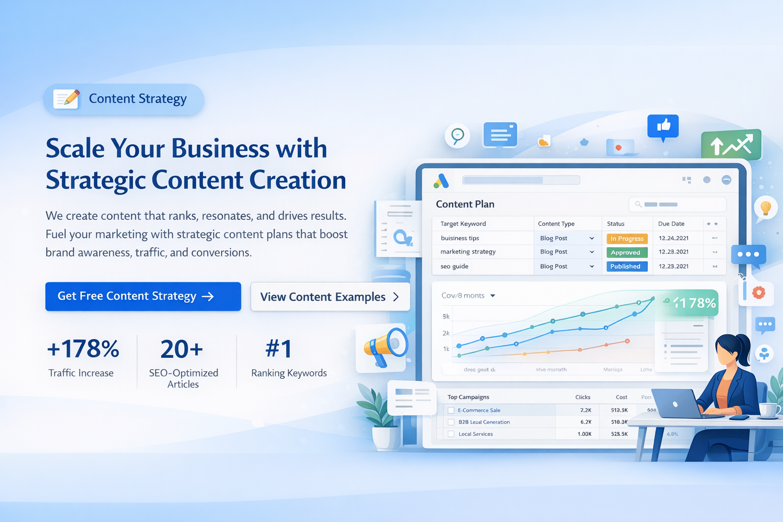 Content Marketing Services